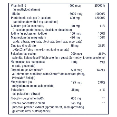 Mix™ Cápsulas Sem Cobre, Alta Potência, Vitaminas Avançadas, Minerais e Frutas - Life Extension