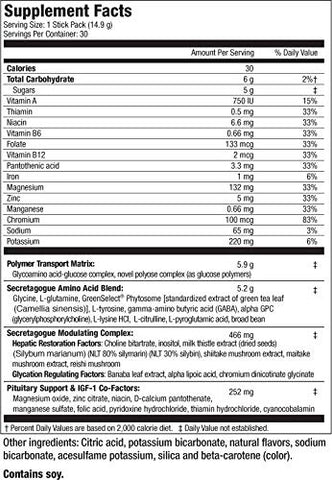 SECRETAGOGUE GOLD - Sistema Avançado de Gerenciamento da Idade, 473 ml, 30 Pacotes