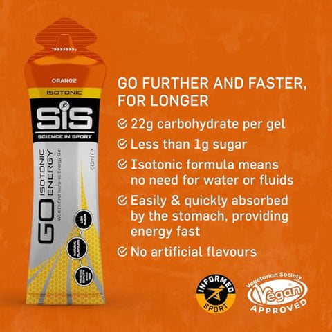 TransAtlantic Treasures - SiS Science In Sport Géis Energéticos para Corrida, Ricos em Eletrólitos, Hidratação Ideal, Pack com Variedade de Sabores, Vegano, Sem Glúten