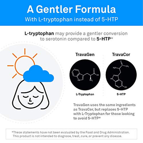 TravaGen – Complexo de Suporte ao Humor com L-Triptofano e Complexo B12, Suplemento Neurotransmissor de Serotonina e GABA (120 Cápsulas) - NeuroScience