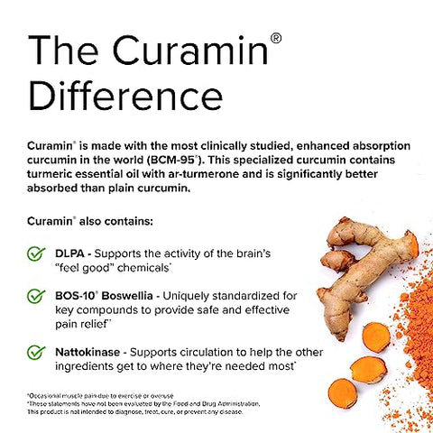 Curamin – 60 Cápsulas, Pacote com 2 – Alívio Não-Viciante da Dor com Curcumina de Cúrcuma, Boswellia, DLPA - Terry Naturally