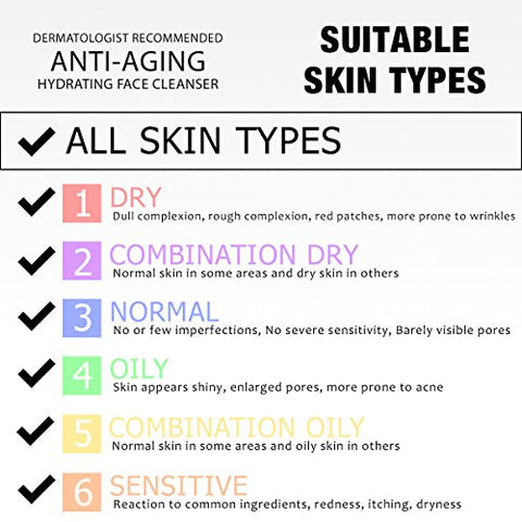 Essential Facial Cleanser – Limpeza Facial Suave para Mulheres e Homens com Peptídeos Anti-Envelhecimento  DRMTLGY - DRMTLGY
