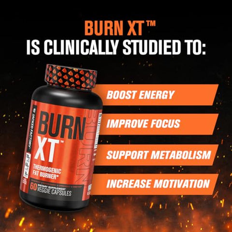 Queimador de Gordura Burn-XT da Jacked Factory – Estudo Clínico Comprovado