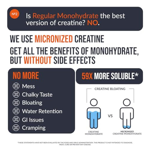 EcoWise Wellness - Gummies de Creatina Monohidratada 5g, Mastigáveis para Homens | Marca: Gummies
