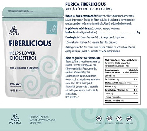 Fiberlicious Chicory Root Fibre 800g – Pó de Suplemento de Fibra Fiberlicious 100% Extrato Puro de Raiz de Chicória (Oligossacarídeos) – Inulina Pura! - PURICA