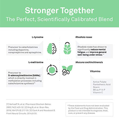 ExcitaPlus – L-Tyrosine Extra Forte 60 cápsulas (1200mg) - NeuroScience