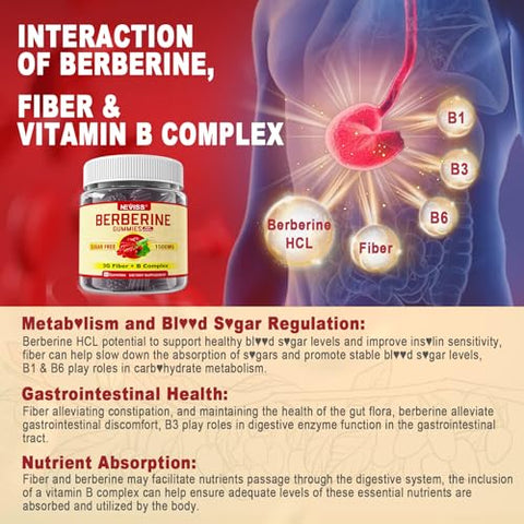 NEVISS - Berberine Gummy 1500mg | Suplemento de Berberina 3g com Fibra Prebiótica Inulina | Sem Açúcar | AMPK