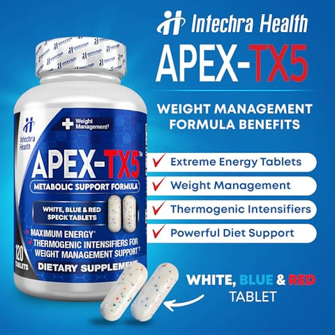 APEX-TX5 - Suplemento para Gerenciamento de Peso 120 Comprimidos Brancos Azuis Vermelhos com Pontos Fabricados nos EUA Alta Qualidade Profissional