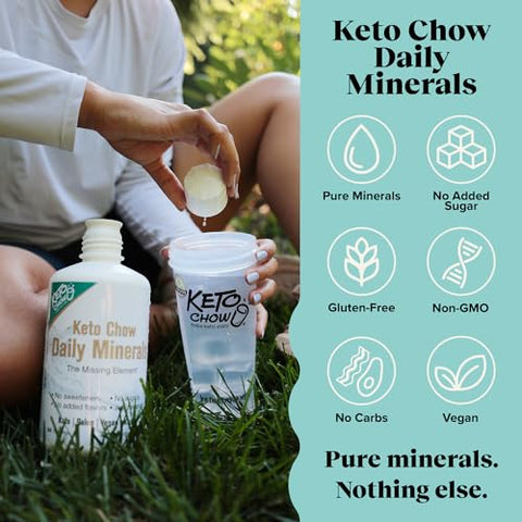 Gotas Diárias de Minerais – Equilíbrio eletrolítico – Cobre, Magnésio, Cromo, Zinco, Boro, Selênio – Zero Açúcar – Amigo da Dieta Keto – Sem Glúten – Vegano – Não OGM - Keto Chow