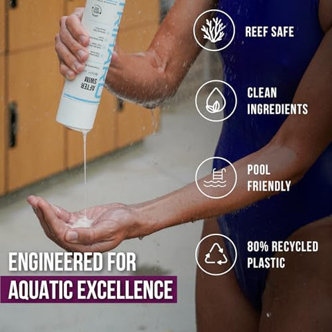 TRIHARD - Conjunto de Cuidados com a Pele Ultimate Chlorine Defense – Loção Corporal e Gel de Banho | Proteção Pré-Natação, Remoção de Cloro Pós-Natação e Hidratação para a Pele de Nadadores