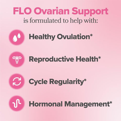 O Positiv - FLO – Suporte à Saúde Ovariana: Equilíbrio Hormonal para Mulheres, Suplemento de Inositol com DIM, Myo-Inositol