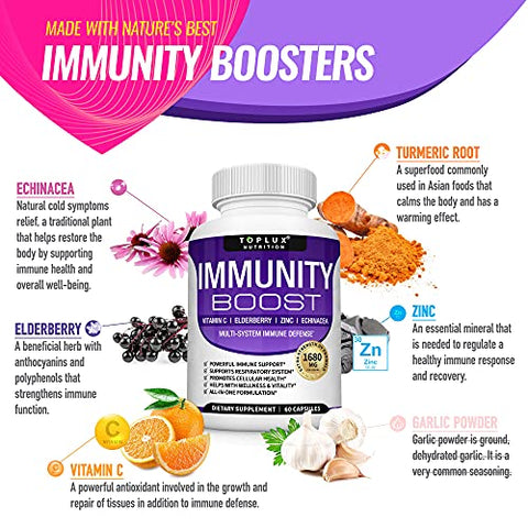 Toplux - Suplemento Imunidade Boost Suporte Imunológico – 1650mg 10 em 1 com Sabugueiro, Vitamina C, Zinco, Equinácea