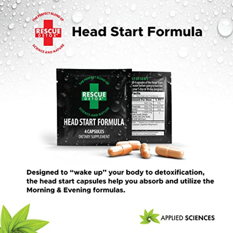 Kit 5 Dias – 72 Cápsulas | Limpeza Completa do Corpo com Bônus de Cápsulas Instantâneas ICE - Rescue Detox