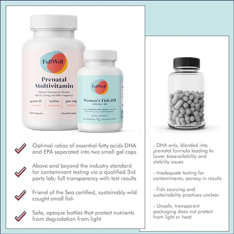 FullWell - Vitamina Pré-Natal com Ômega 3 DHA | Óleo de Peixe Ômega 3 com DHA | Marca: Prenatal DHA