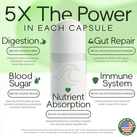 Natural Flow Supplements - Fibra Prebiótica 5 em 1 Cápsulas – Natural Flow 5X Fibra XOS, GOS, FOS, Acácia e Inulina de Agave, Fórmula Diária de Fibra Solúvel para Suporte Intestinal e Estímulo de Bactérias Benéficas