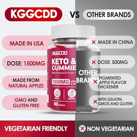 KGGCDD - Keto ACV Gummies: Suplemento Keto em Gomas para Emagrecimento Avançado – Mulheres e Homens, com 1500MG de Vinagre de Maçã