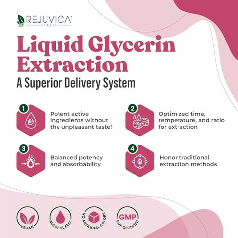 Suplemento Avançado de Suporte à Libido Feminina – Entrega Líquida para Melhor Absorção – Maca, Horny Goat Weed, Damiana – 60ml - Rejuvica Health