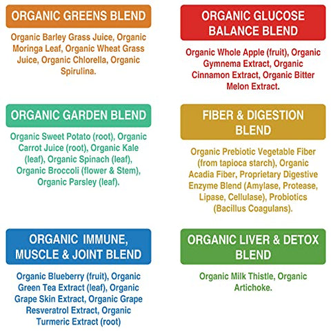 Peak Performance - Super Greens Orgânicos 150 Cápsulas – Suplemento de Suco Verde Superfood com 25 Ingredientes Orgânicos Naturais. Máxima Energia e Desintoxicação com Comprimidos Super Food de Spirulina, Espinafre