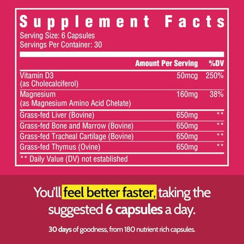 Strong Jaw - Suplemento Gum Restore – Suporte para Gengivas Recuadas, Inchaço Gengival, Saúde Bucal | Marca em Destaque
