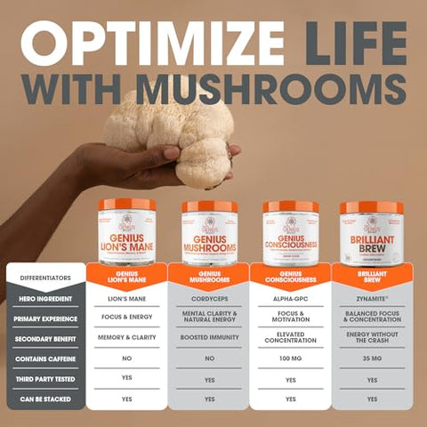 The Genius Brand - Genius Lions Mane – Suplemento Cápsulas Orgânicas, 1200mg por Porção – 120 Comprimidos Vegetais