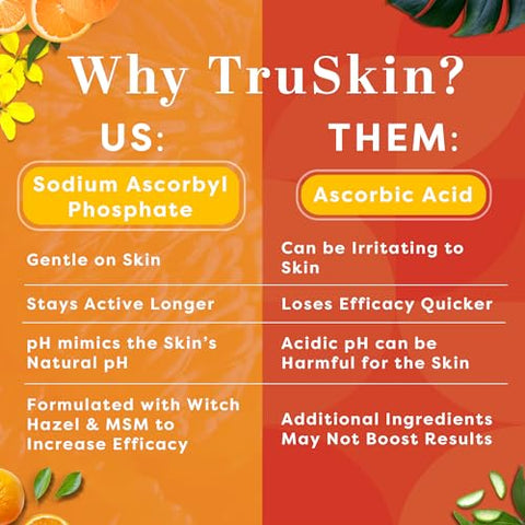 TruSkin Naturals - TruSkin Serum Facial Vitamina C – Anti-Envelhecimento com Ácido Hialurônico e Vitamina E | 30ml