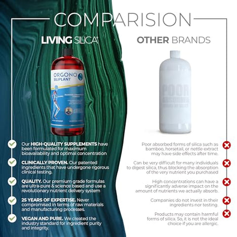 Orgono Living Silica - Orgono Siliplant | Impulsionador de Colágeno Vegano | Suporta a Produção Saudável de Colágeno e Elastina para Articulações