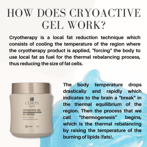 Goldine Care - Gel Criativo CRYOACTIVE – Redutor de Medidas e Celulite | 100g