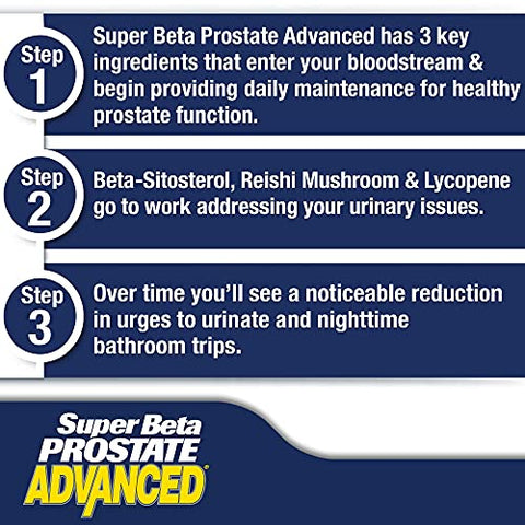 SUPER BETA PROSTATE - Suplemento Avançado para Próstata em Homens – Reduza idas ao banheiro, melhore o sono, apoie a saúde urinária