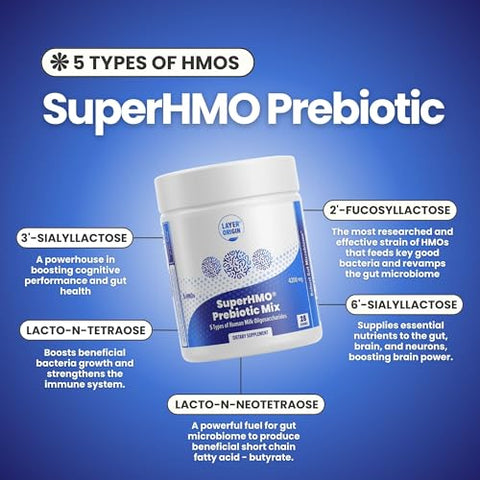 Mix Prebiótico Layer Origin SuperHMO com 5 HMOs para Saúde Intestinal, Digestão e Cérebro – Pó, 28 Porções