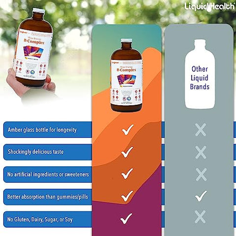 Mega Energy B-Complex Líquido – Aumente a Energia, Alivie o Estresse – Vitaminas Líquidas para Adultos - LIQUIDHEALTH