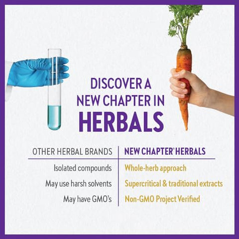 Prostate 5LX™ – Suplemento de Próstata com Saw Palmetto e Selênio Fermentado – 180 cápsulas vegetarianas - New Chapter