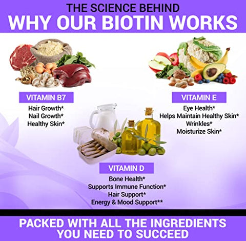 DR. MARTIN'S NUTRITION - Potente Biotina (Vitamina B7) 10.000 mcg com Vitamina D – Fortaleça seus cabelos e unhas