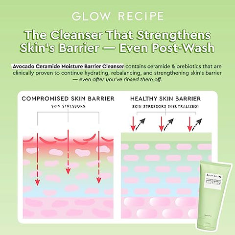 Avocado Ceramide – Limpeza Facial Hidratante para Pele Seca – Removedor Diário de Maquiagem – 150ml - Glow Recipe