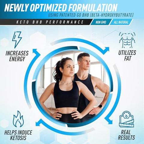 Keto BHB – Cápsulas de Dieta Keto para Cetose, Energia, Foco e Metabolismo – Mulheres e Homens, Sem Glúten, 60 Cápsulas - Purely Optimal