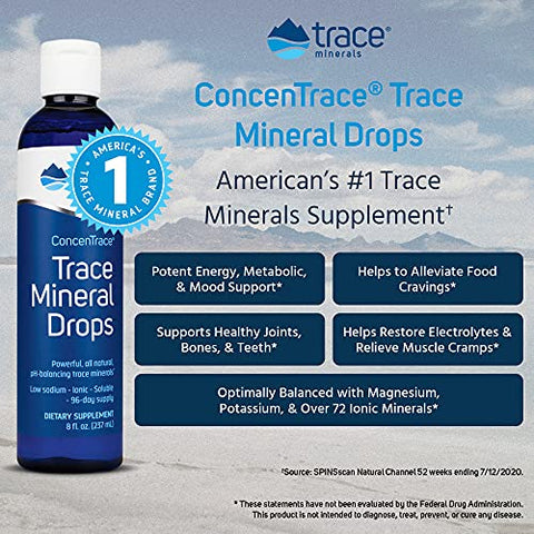 ConcenTrace Drops | 72 Minerais, Magnésio Líquido Iônico, Cloreto, Potássio | Baixo Sódio | Energia, Eletrólitos, Hidratação | Suprimento de 192 Dias, 8 fl oz (Pacote com 2) - Trace Minerals