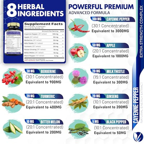 Tenmido - Cápsulas de Extrato de Pimenta Caiena 6050mg, 180 Cápsulas – Marca Cayenne Pepper