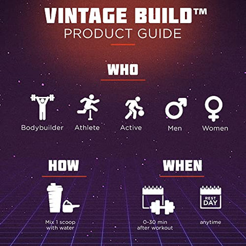 Old School Labs - Vintage Build – Recuperação Pós-Treino para Maximizar Resultados | 100% Natural | 30g de Proteína por Porção