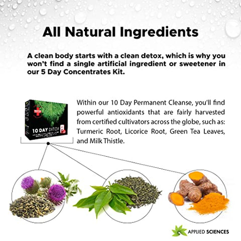Rescue Detox - Kit Detox Plus Rescue Detox 10 Dias | Elimina Permanentemente Todas as Toxinas | Marca