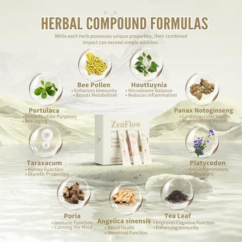 Zeroality - ZenFlow: Suplemento de Suporte ao PMS e Menstrual, Fórmula Herbal Tradicional Chinesa, Promove um Útero Saudável, Função Urogenital, Saúde Feminina (64 Pacotes – 2 Caixas)