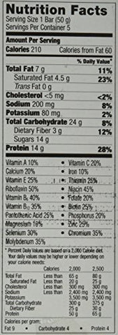 Barras de Nutrição Chocolate Menta – 5 unidades | Marca Zone Perfect - Zone Perfect