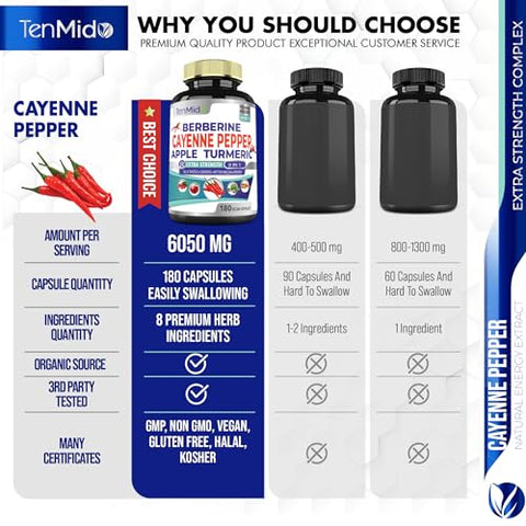 Tenmido - Cápsulas de Extrato de Pimenta Caiena 6050mg, 180 Cápsulas – Marca Cayenne Pepper