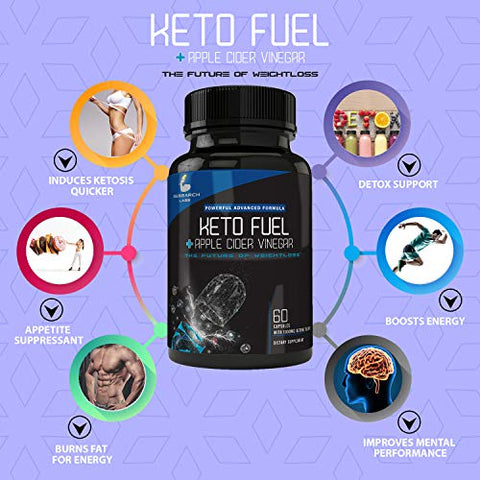 Research Labs - Pesquisa Labs 2 em 1 Pílulas Ad Keto Diet Detox Cleanse – Marca de Produto