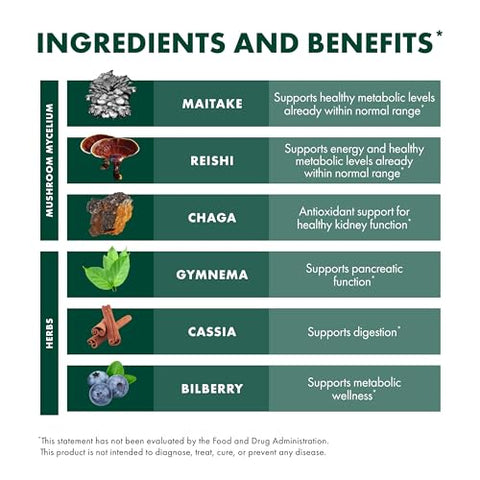 MycoBotanicals Cápsulas – Suplemento Herbal com Chaga, Reishi | 100% Natural e Potente - Host Defense