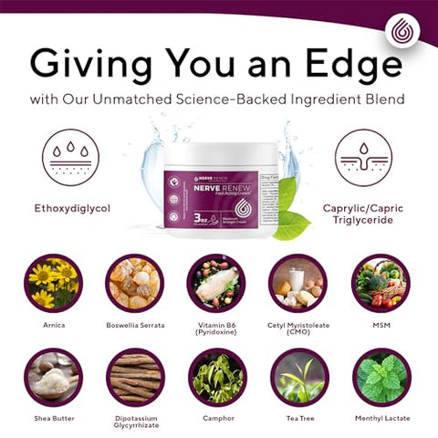 Creme NERVE RENEW Máxima Potência – Fórmula de Creme de Arnica com Ethoxydiglycol, Triglicerídeo Caprílico para Conforto Calmante – 65 ml