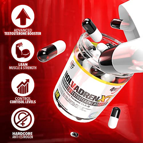 Sportsman - MAN Sports Nolvadren XT – Impulsionador Avançado de Testosterona para Homens – Suplemento para Construção Muscular – Suporte Natural aos Níveis de Testosterona Livre – 56 Cápsulas