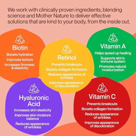 Paya Health - Duo Gummies para Pele Radiante | Suporta Saúde da Pele e Cabelo | Marca: Glowing Skin | 60 g
