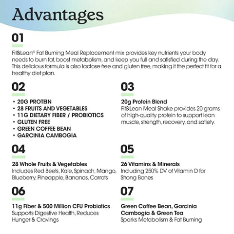 Fit & Lean - Fit: Emagrecimento Natural e Eficaz | Suplemento Alimentar Fit – 100% Natural e Potente