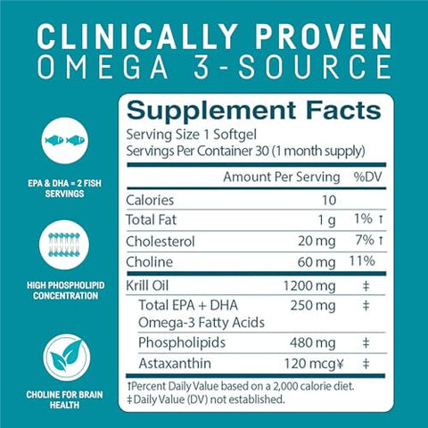 Oil Omega 3: Óleo de Krill Antártico com Absorção Superior vs Óleo de Peixe, 1200mg Softgels, 30 Softgels, EPA - Kori Krill