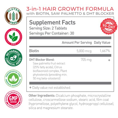 iRestore - iRESTORE Suplemento Capilar 3 em 1 com Biotina, Bloqueador de DHT, Saw Palmetto e Outros Extratos (60 cápsulas) – Kit com 3